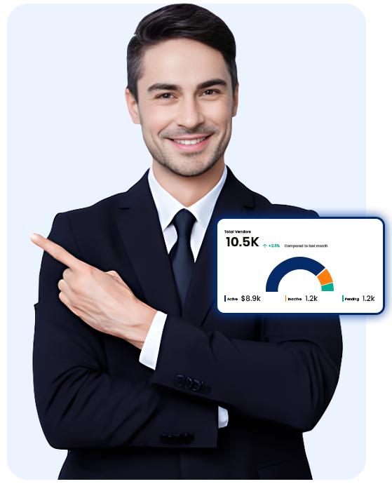 Global software innovation team